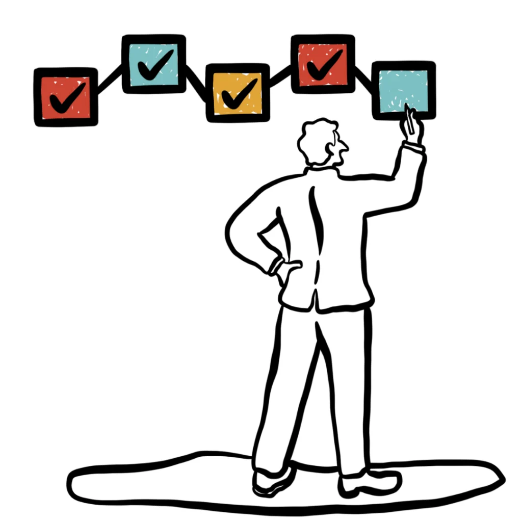 実行性の高い経営戦略